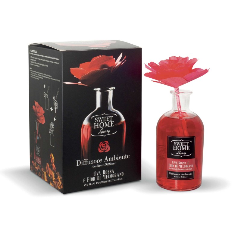 UVA ROSSA & FIOR DI MELOGRANO Profumatore Ambiente Luxury 250 ml